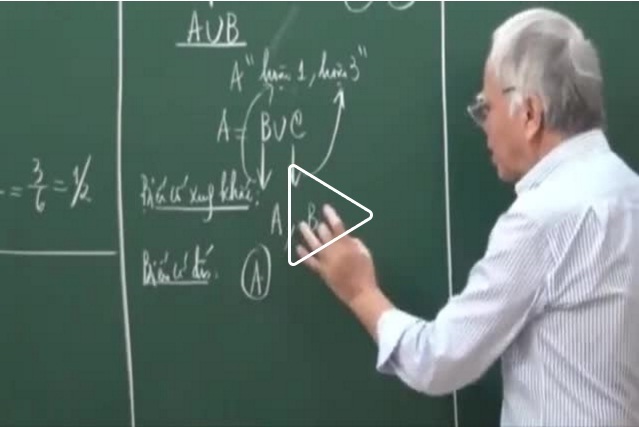 Video bài giảng ôn tập Toán: Phương thức xử lí bài Toán xác suất_thumbnail